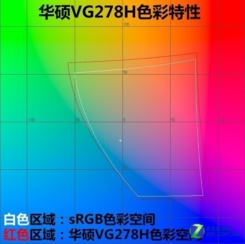 3b 827Һôx 
