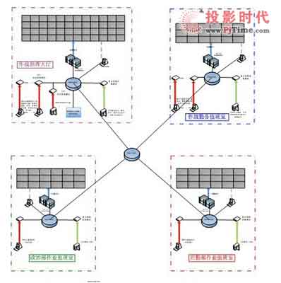 GQY數字拼接顯示系統助山西武警總隊信息化建設