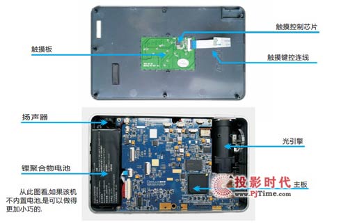 探秘LED微型投影機，酷樂視X2拆解