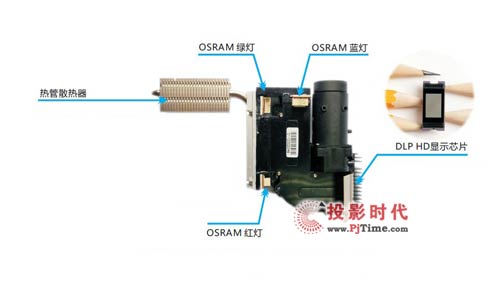 探秘LED微型投影機，酷樂視X2拆解