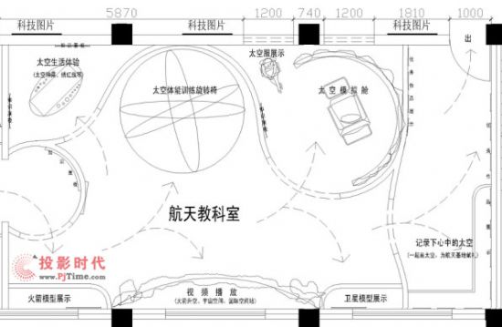 圖為參考