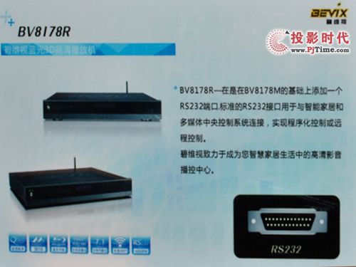 碧維視產品