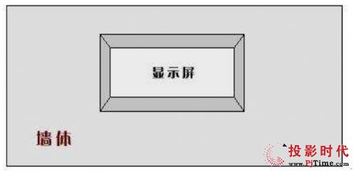 @ʾ䓽Y