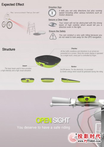 (chung)¸aƷ Open SightͶӰGPSoT܇˰ȫ