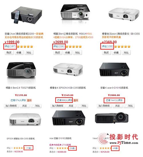 SGVA受寵 一周電商熱銷投影機(jī)排行