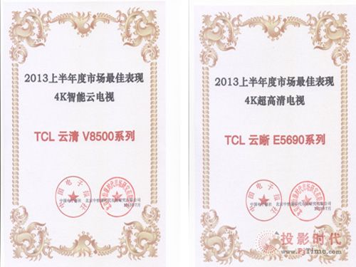 TCL 554KҕЈռʸ_(d)62.7%