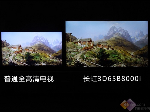 ͏d׃IMAXӰԺ L(zhng)B8000匍(sh)y(c)