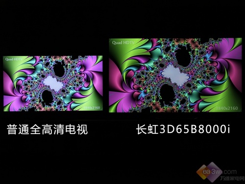 ͏d׃IMAXӰԺ L(zhng)B8000匍(sh)y(c)