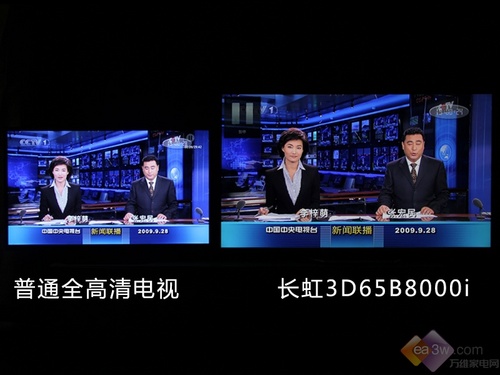 ͏d׃IMAXӰԺ L(zhng)B8000匍(sh)y(c)