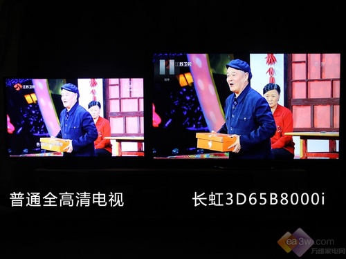 ͏d׃IMAXӰԺ L(zhng)B8000匍(sh)y(c)