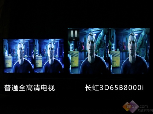 ͏d׃IMAXӰԺ L(zhng)B8000匍(sh)y(c)