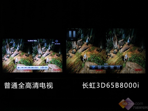 ͏d׃IMAXӰԺ L(zhng)B8000匍(sh)y(c)