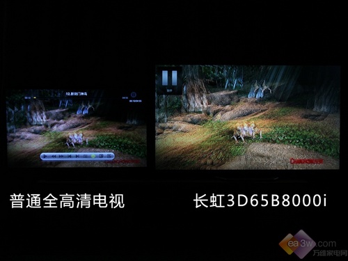͏d׃IMAXӰԺ L(zhng)B8000匍(sh)y(c)