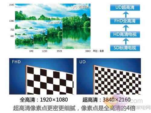 ͏d׃IMAXӰԺ L(zhng)B8000匍(sh)y(c)
