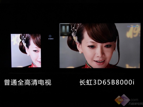͏d׃IMAXӰԺ L(zhng)B8000匍(sh)y(c)