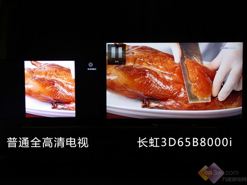 ͏d׃IMAXӰԺ L(zhng)B8000匍(sh)y(c)