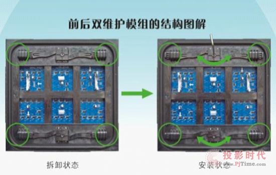 雙維護LED模組