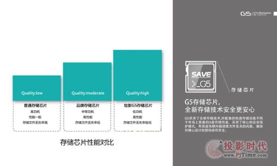 全新繪影G5數(shù)位板