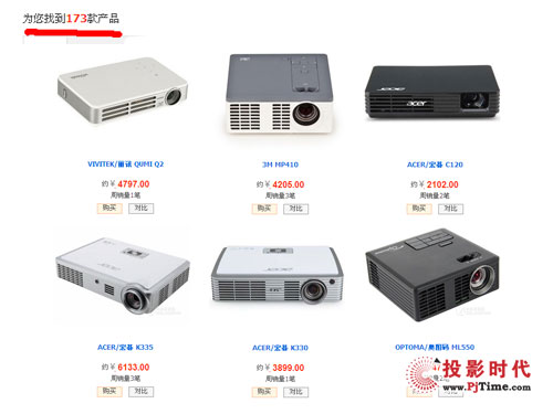 不可不知 選購LED投影機四大“陷阱”