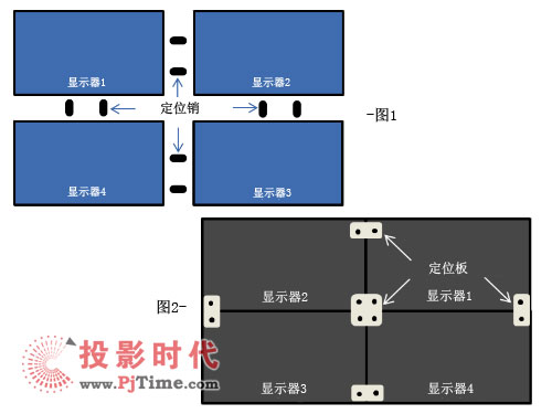 圖1 定位銷（前視圖）&圖2 定位板（后視圖）