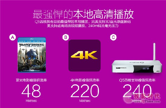 性能全面提升 芒果嗨Q Q5四核比mi更發燒