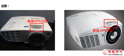 萬元級的較量 明基W227D vs 奧圖碼HD50 新秀PK
