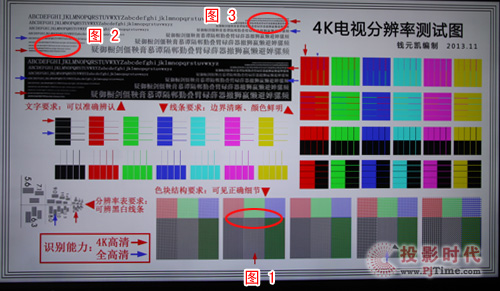 4K測試