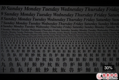 富可視IN8612評測——性能測試二