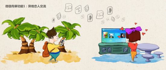 TV΢Ż(lin)ҕ԰ɣ