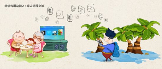TV΢Ż(lin)ҕ԰ɣ