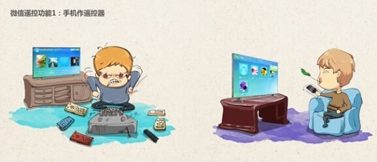 TV΢Ż(lin)ҕ԰