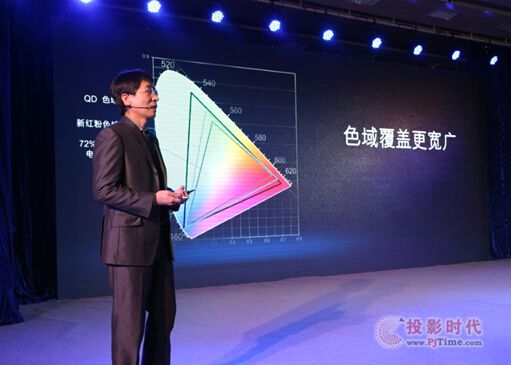TV+量子點電視H9700