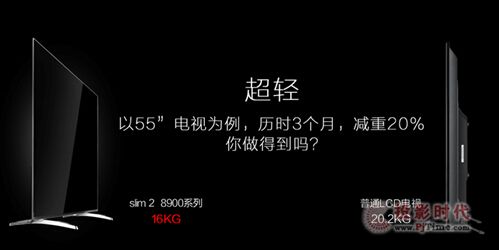 康佳SLED超薄輕電視