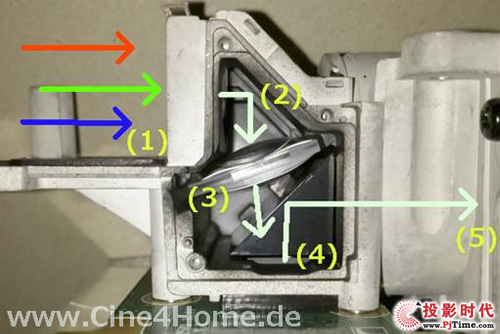 內(nèi)部如何構(gòu)造 LG LED投影機(jī)PF1500全面拆解