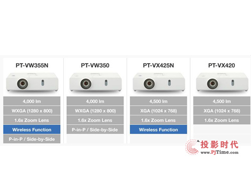 ֧Intel pro WiDiog °l(f)̄ͶӰCƷ