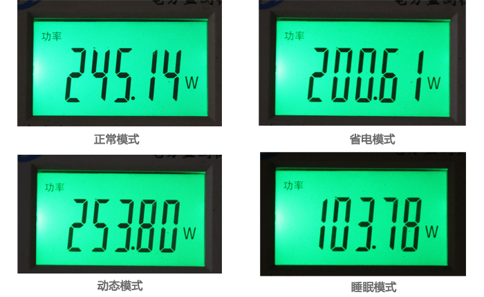優派短焦投影機PJD6552LWs功耗