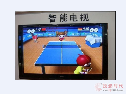4019萬臺 智能電視全球銷售強勁