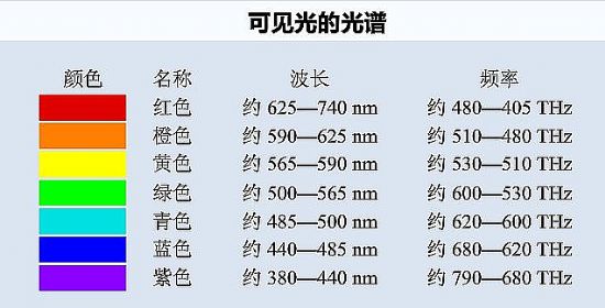 陳龍:視美樂SLPL激光光源技術為民族企業提供了“彎道超車“的轉折點