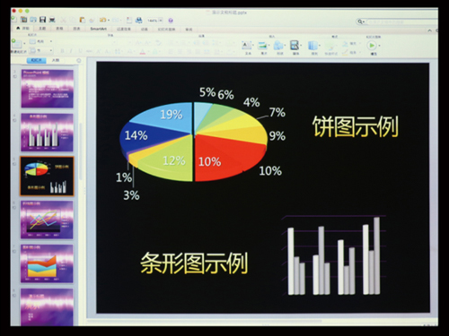 開辟商務辦公新體驗 愛普生CB-U32商務易用投影機評測