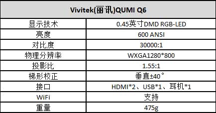 ֵُ(gu)I΢ͶӰ_Ӎ QUMI Q6