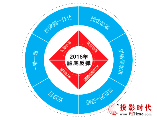 2016ճMC(j)ѿ