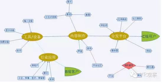 6VR̓MF(xin)(sh):ʲô@ô