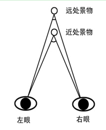 ͻVR̓MF(xin)еVACF(xin)