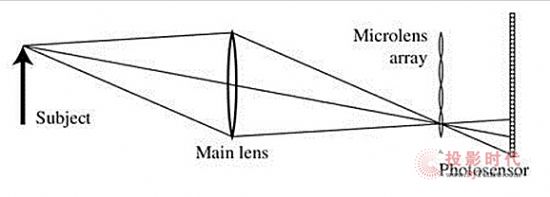 ͻVR̓MF(xin)еVACF(xin)
