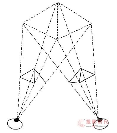 ͻVR̓MF(xin)еVACF(xin)