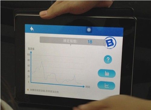 宏智力BrainLink意念頭箍全面測評(圖)