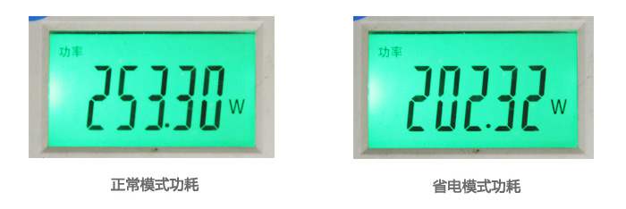 明基W1090評測——