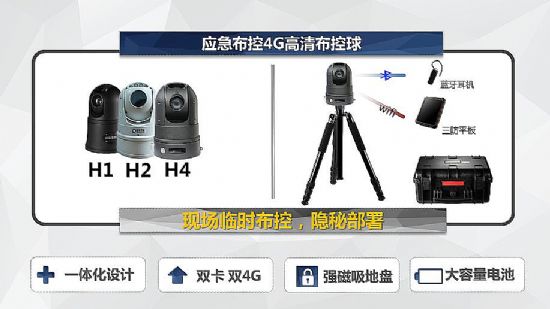 安徽創世科技4G高清智能產品亮相2016北京安博會