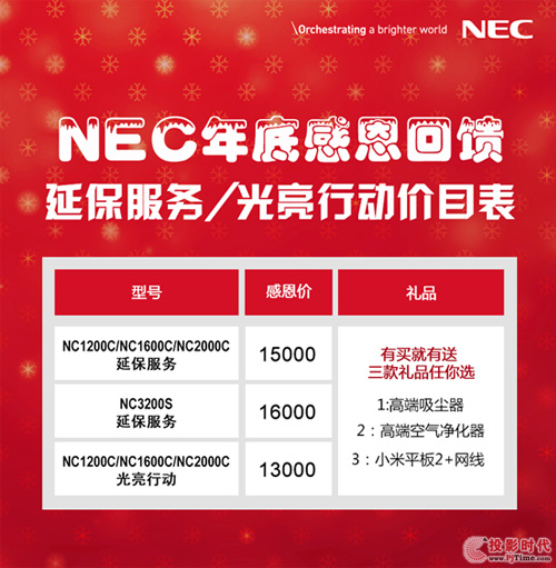 賀歲大狂歡 NEC年終大促火爆進行中