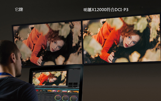 Ϳ̌I̘IӰԺ 4KͥӰԺͶӰCX12000¹ԴŞƷw